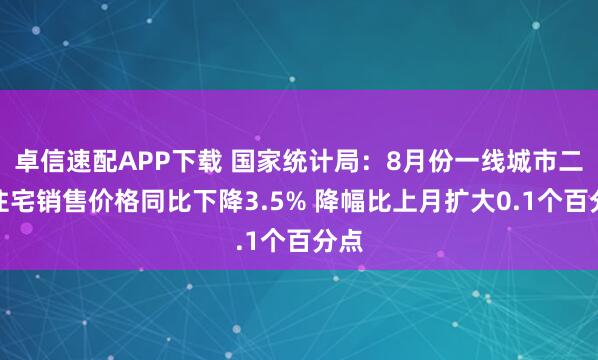 卓信速配APP下载 国家统计局：8月份一线城市二手住宅销售价格同比下降3.5% 降幅比上月扩大0.1个百分点